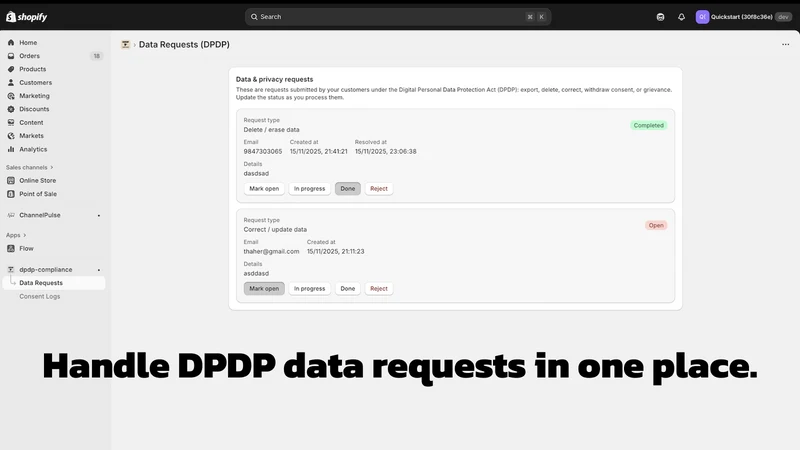 DPDP Compliance India