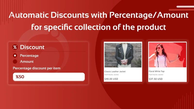 B2B Wholesale Pricing