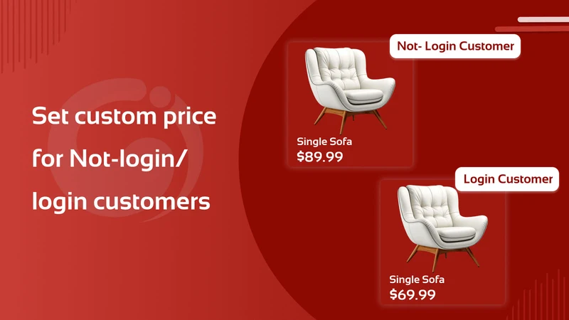 B2B Wholesale Pricing
