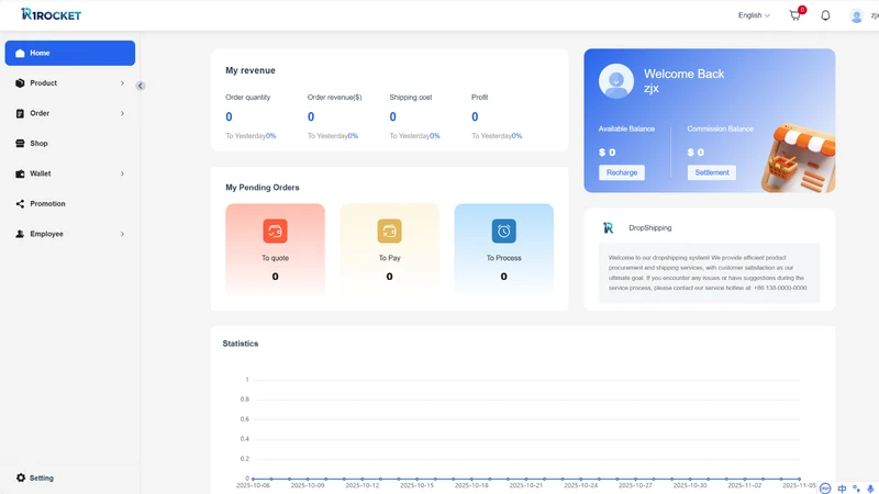1R Dropshipping,POD Fulfilment