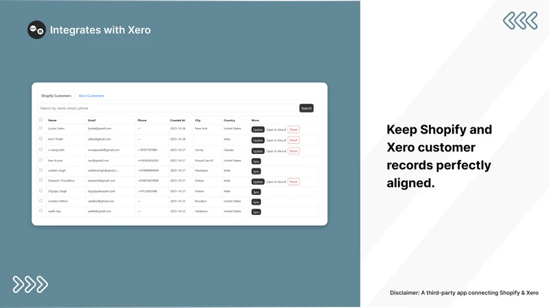 ESTS Xero Integration