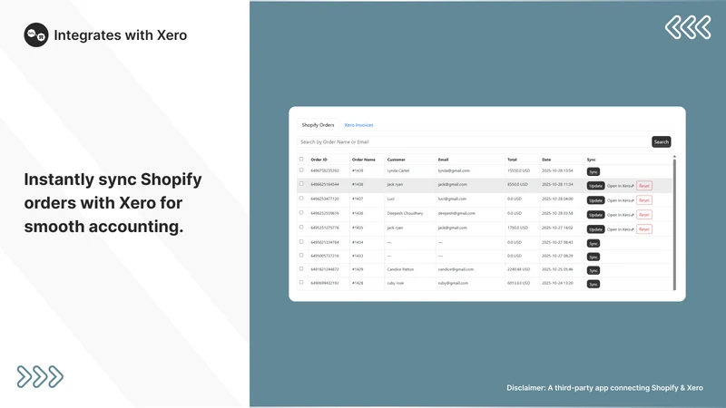 ESTS Xero Integration
