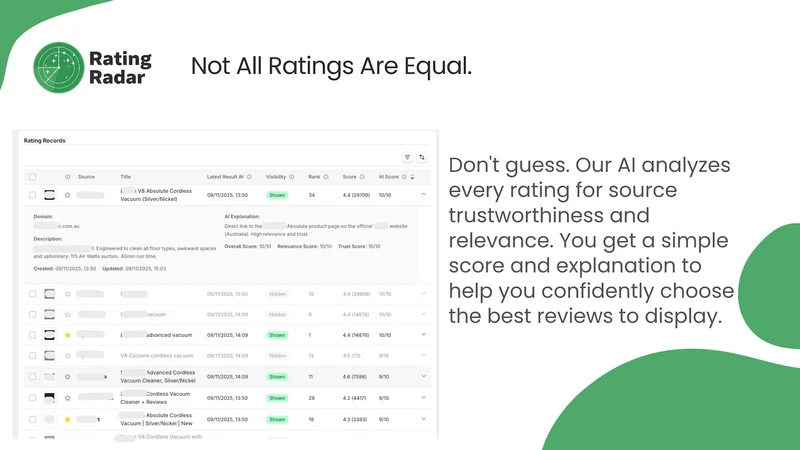 Rating Radar | AI Star Ratings