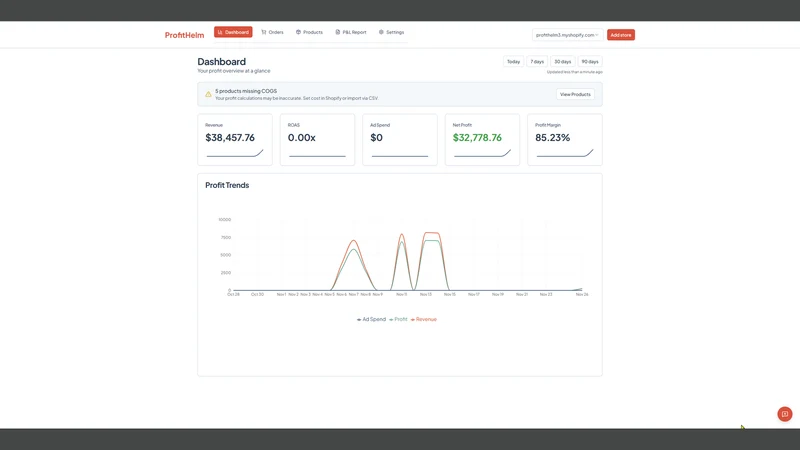 ProfitHelm: AI Profit Analyst