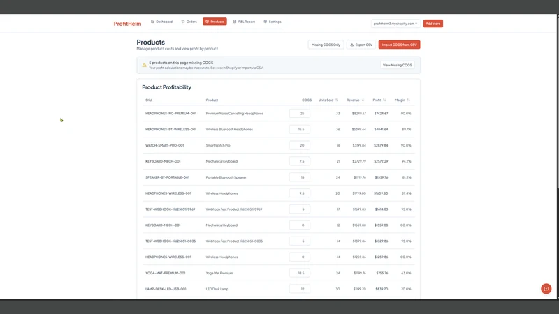 ProfitHelm: AI Profit Analyst