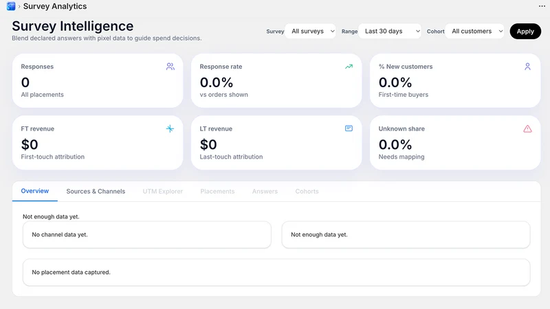 SignalStitch: Post‑Buy Survey