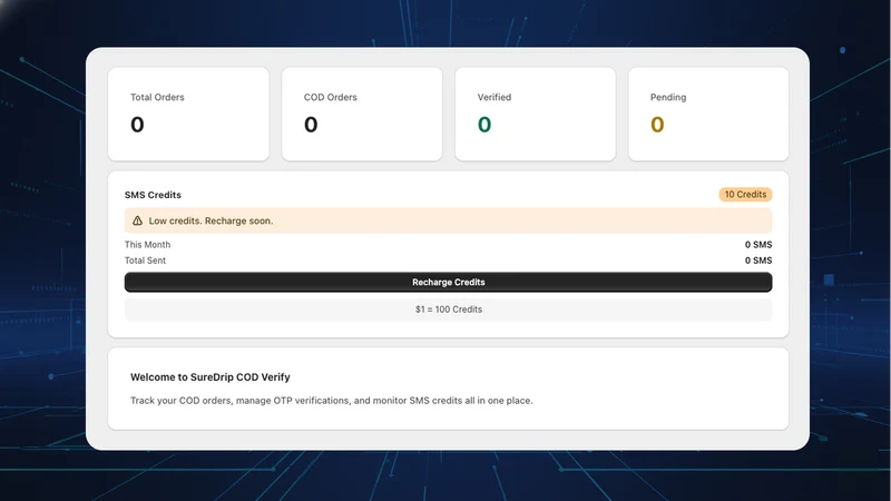 SureDrip ‑ Order Confirmation