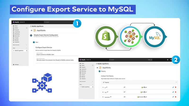 MySQL AppiWorks
