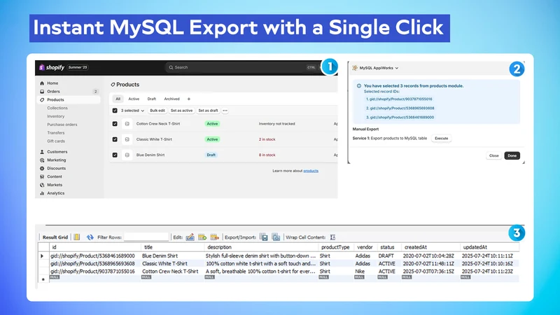 MySQL AppiWorks