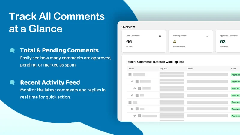 Commentify Blog Comment Reply