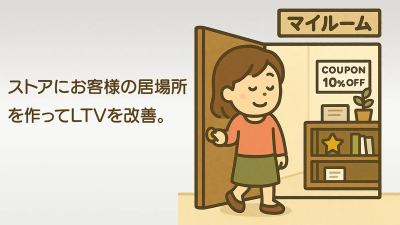 クーポン.JP | 獲得型でクーポンの限界を超える