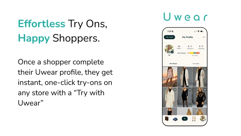 Uwear: One Click Try‑On