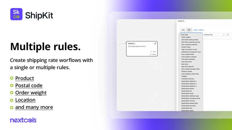 ShipKit: Custom Shipping Rates