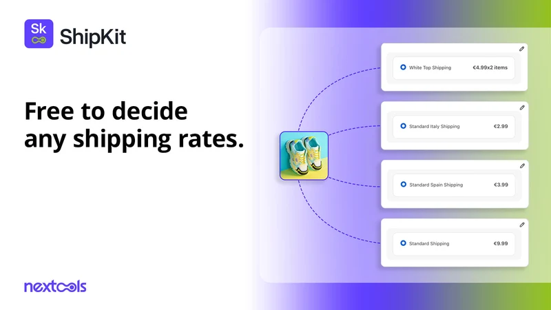 ShipKit: Custom Shipping Rates