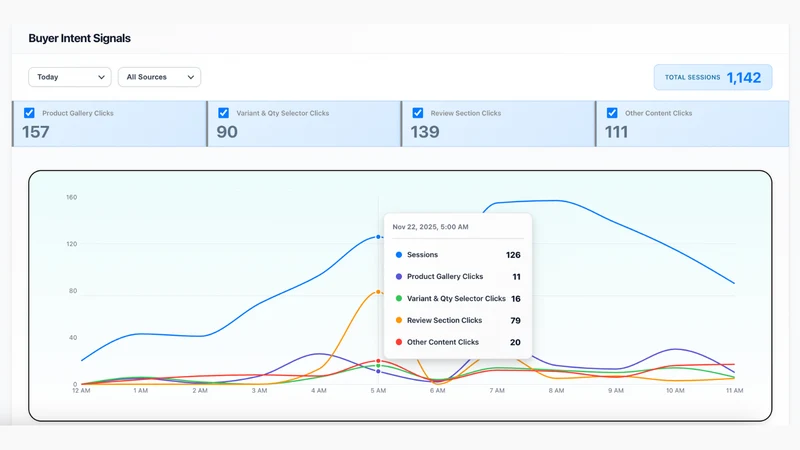 Meta Radar ‑ AI Media Buyer