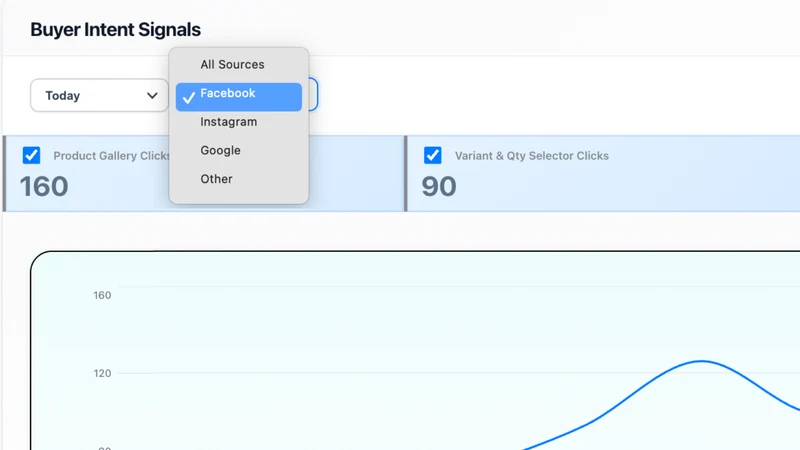 Meta Radar ‑ AI Media Buyer