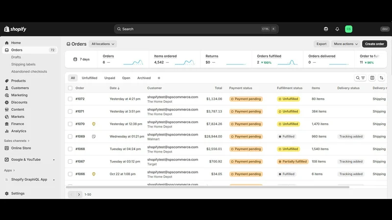 All EDI Orders. One Platform.