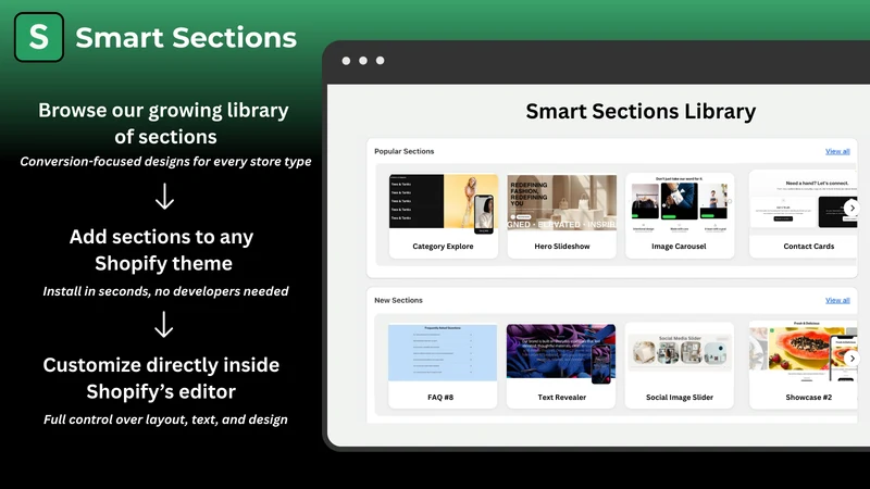 Smart Sections