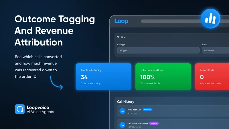 Loop ‑ AI Voice Agents