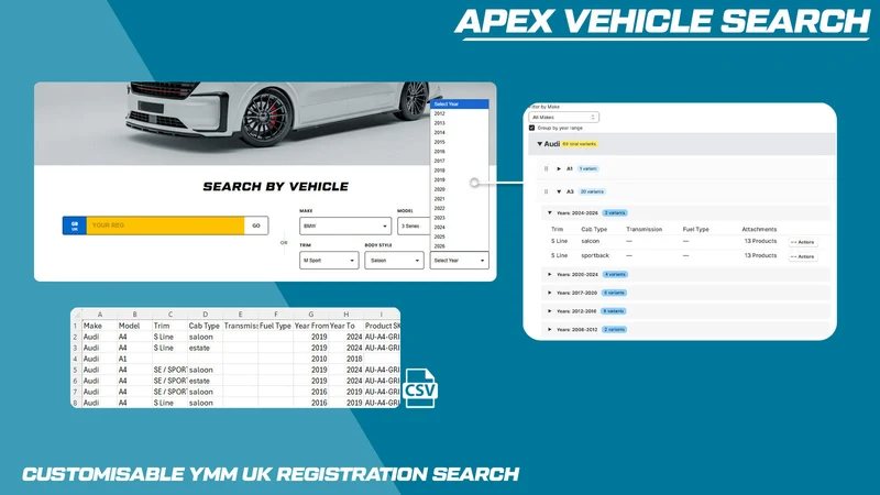 Apex Vehicle Search Bundler