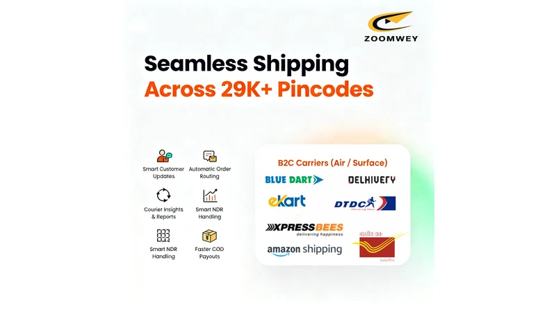 Zoomwey: eCommerce Shipping