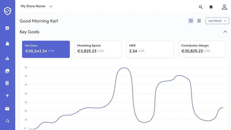 StoreHero Profit Analytics