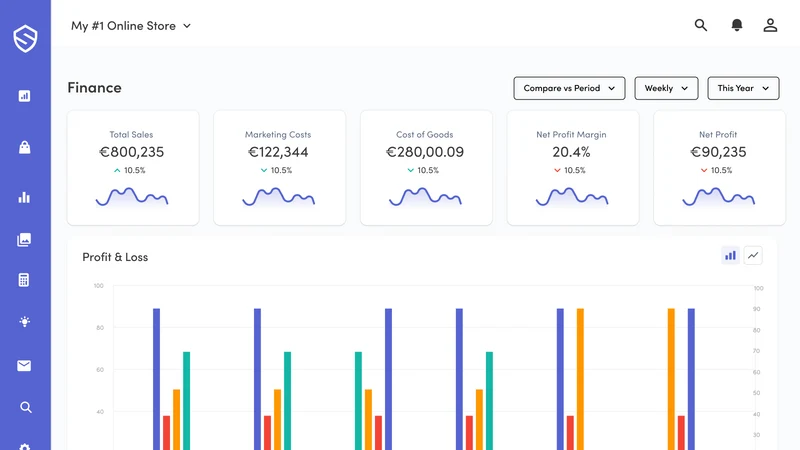 StoreHero Profit Analytics