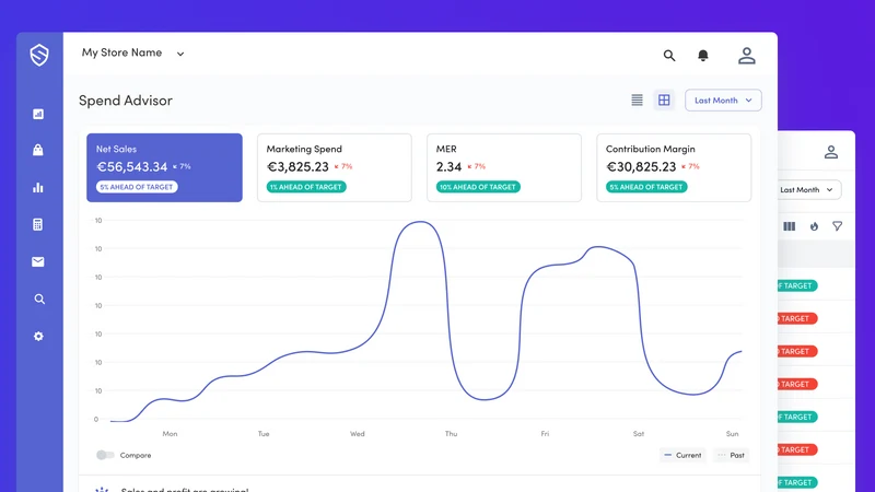 StoreHero Profit Analytics