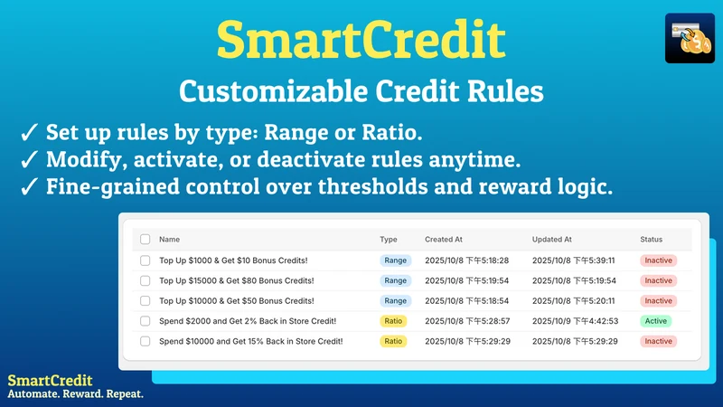 LTVio: Store Credit & CashBack