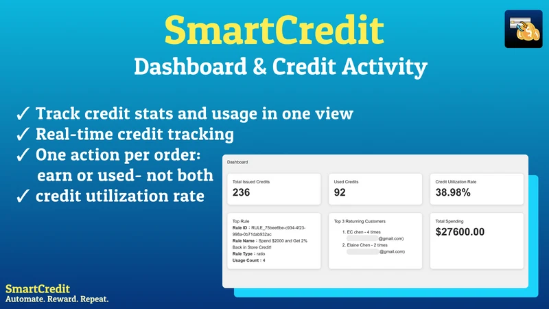 LTVio: Store Credit & CashBack