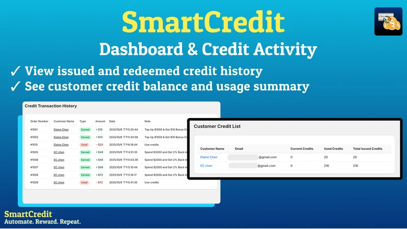LTVio: Store Credit & CashBack