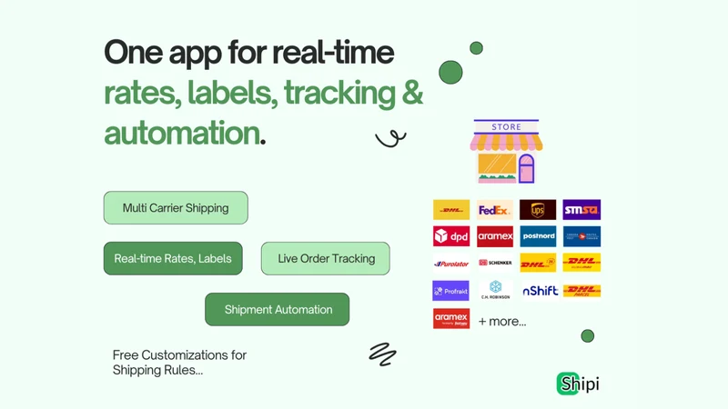 Shipi ‑ Multi Carrier Shipping