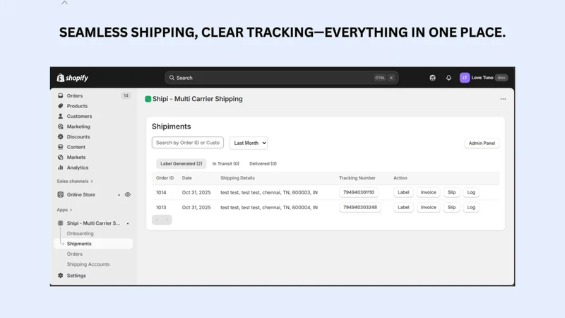 Shipi ‑ Multi Carrier Shipping