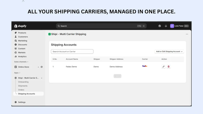 Shipi ‑ Multi Carrier Shipping