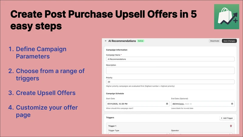 PPS Post Purchase Upsell