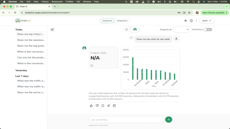 Oogwai Analytics