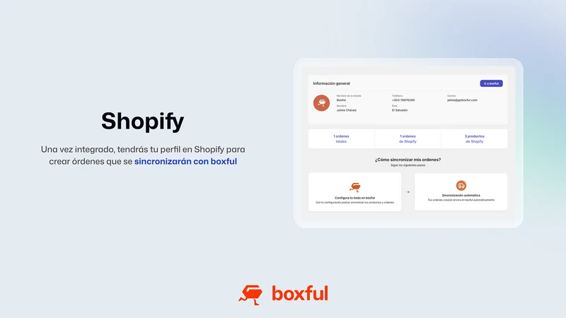 boxful