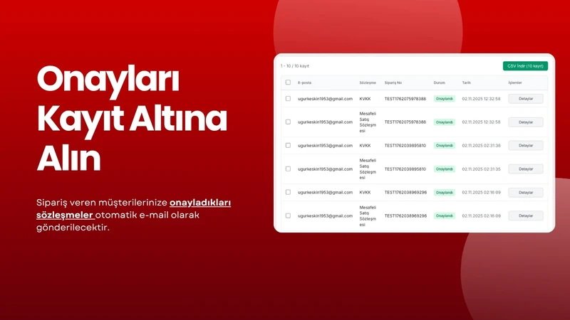 E‑Ticaret Sözleşmeleri & Onay
