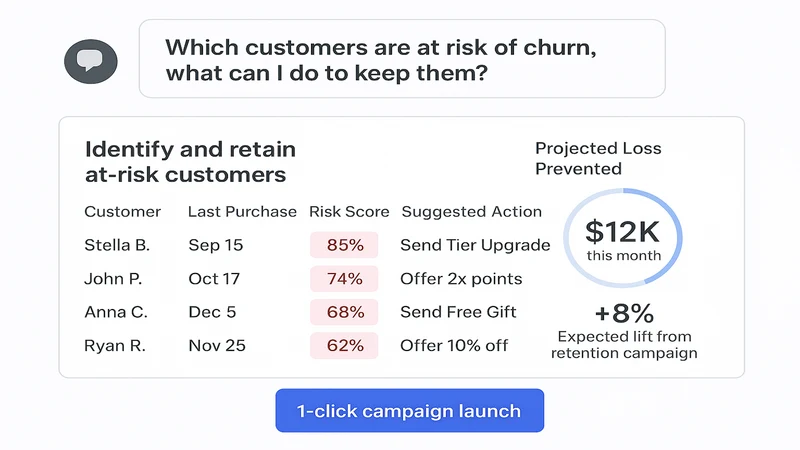 Stabile: AI Shopper Rewards