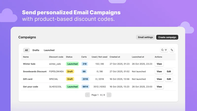 CloudCart: Smart Checkbox Cart