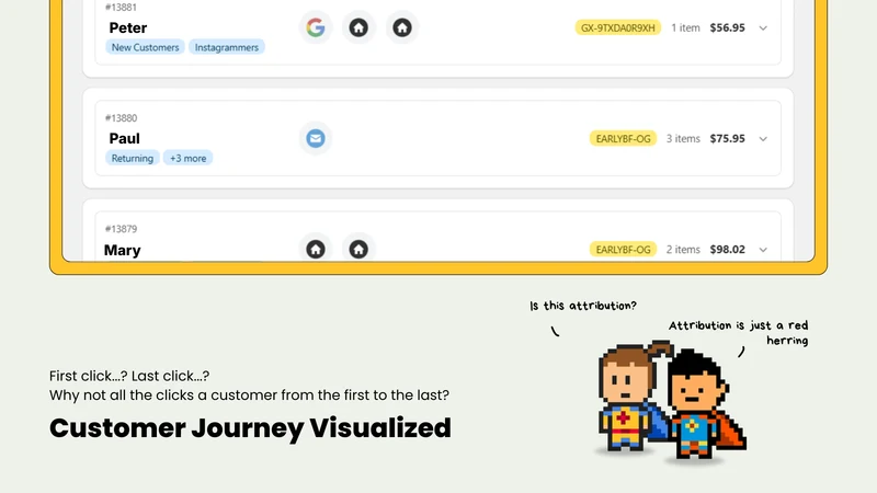 Cohort Journey Tracking