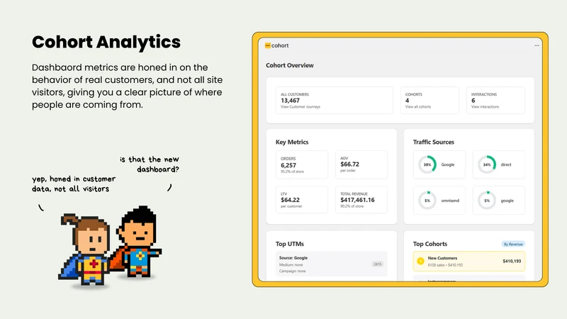 Cohort Journey Tracking