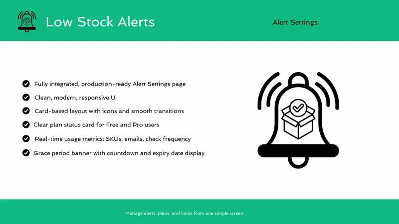Low Stock Alerts Guard