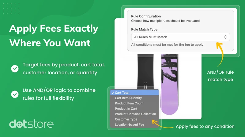 Dotstore Extra Fees Manager