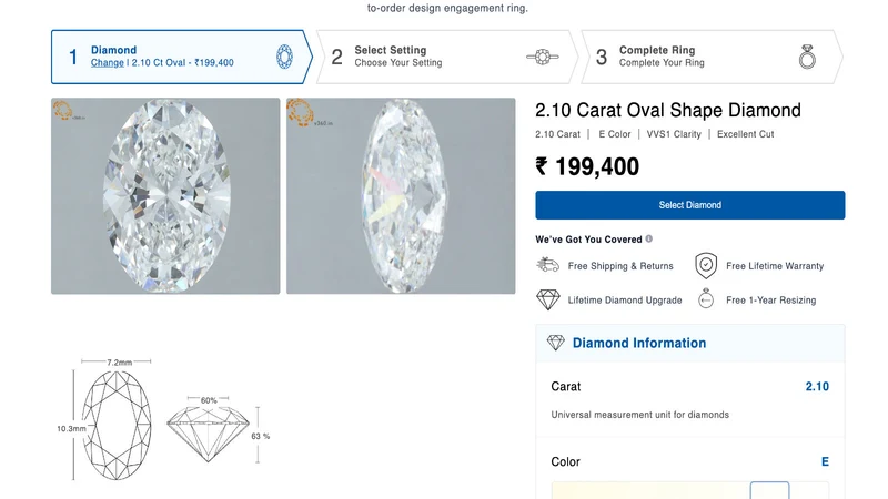 Custom Ring Builder ‑ Jewelry