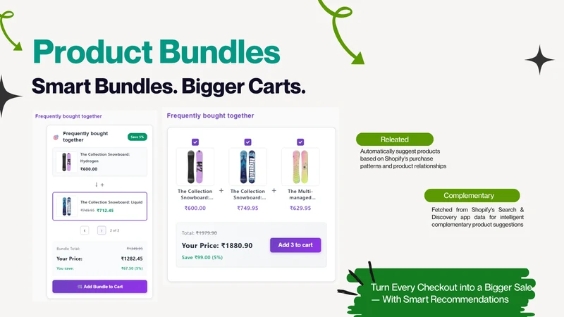 BOB: The Bundle Builder
