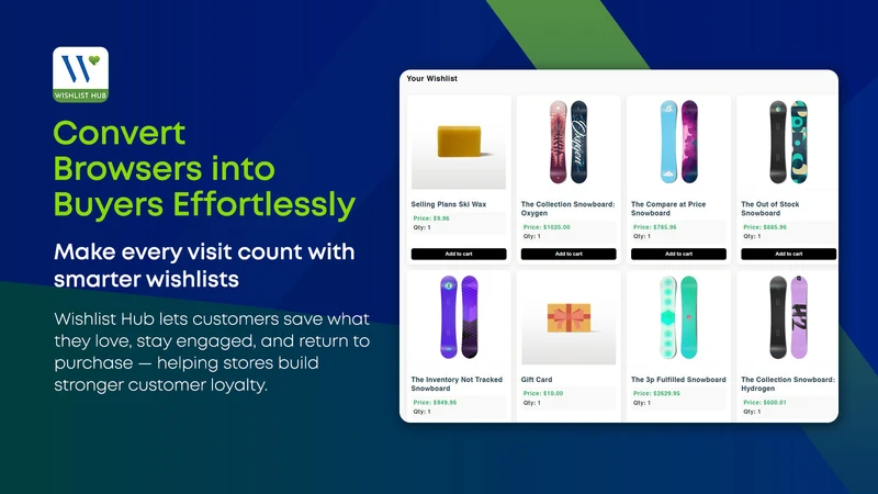 Walstar Wishlist Hub