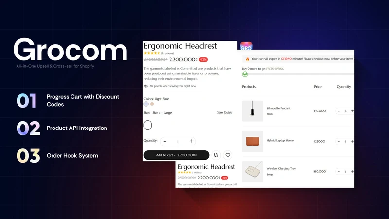 Grocom