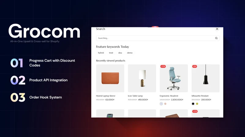 Grocom