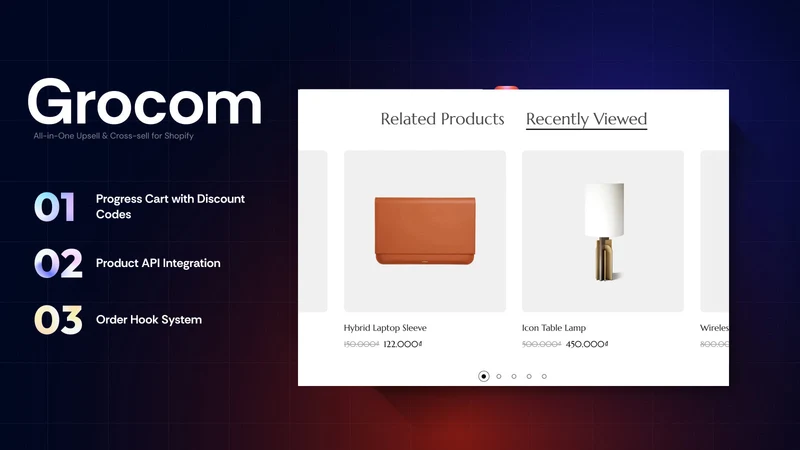 Grocom